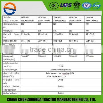 Rice Farming Equipment Hot Sell Cultivator Paddy Chain Driven Rototilller photo-4