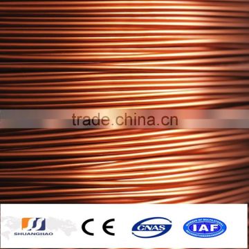 2015 New !!! copper wire/enameled rectangular copper wire (manufatory)