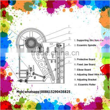 Jaw Plate Price for Crusher jc Jaw Crusher photo-4