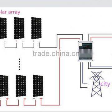 Grade A Qulaity!300W Mono-Crystalline Solar Modules photo-3