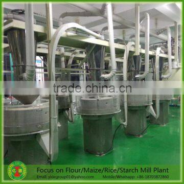 high efficiency Factory direct sell stone flour mill plant,stone mill processing line