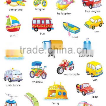 Wall Chart - FA0007E Transport