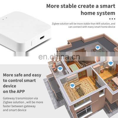 Wireless ZigBee Smart Linkage Control Center Tuya Smart Wireless Host Smart Gateway System photo-4