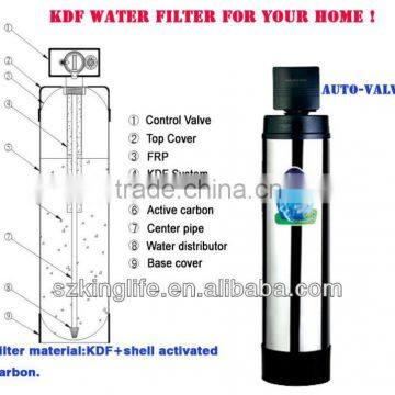 home water filters