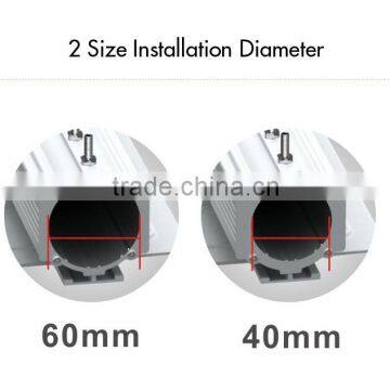 IP67 Waterproof MW Led Street Light 90watt photo-6