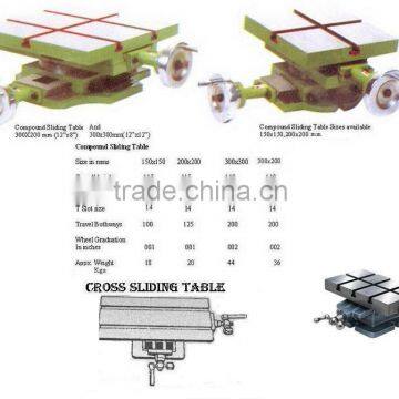 Compound Sliding Table