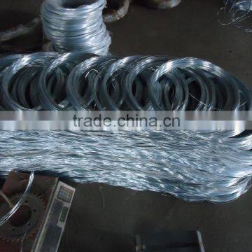 zinc wire/iron wire/galvanized wire(exporter)