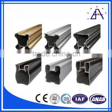 China Top Aluminum Extrusion Profiles