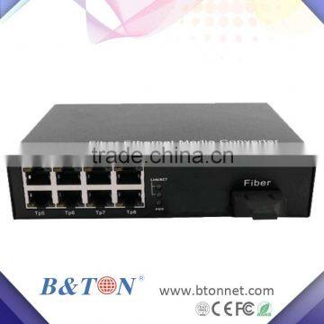 Ethernet to Fiber Switch photo-3