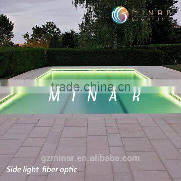 china supplier side glow optic fiber pool lighting