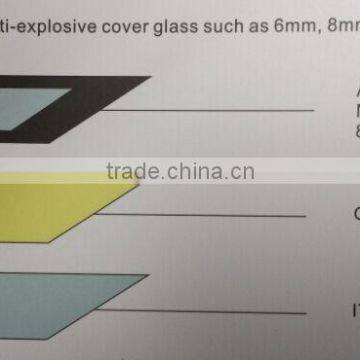 Multi Capacitive Touch Panel photo-3