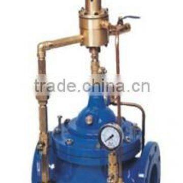 relief valves 500x 1.0~2.5Mpa