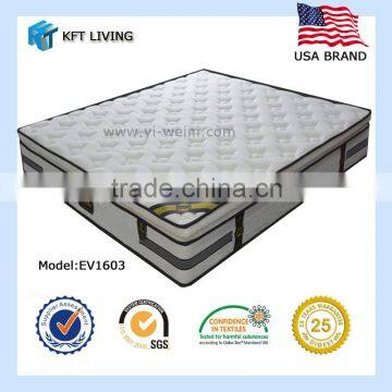 Best Price for memory foam mattress topper bedroom furniture