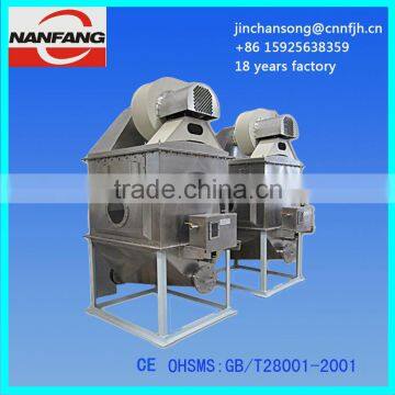Newest and 99.9% Efficiency Rate ZH-2# Wet Scrubber
