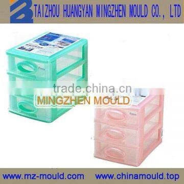 Best quality Crazy Selling moulding injection kitchenware