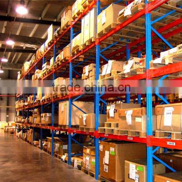 Suitable & Economical Heavy Duty Shelving