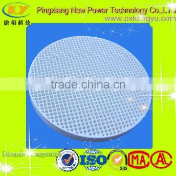 Cordierite Ceramic Plates-pingxiang kangyu