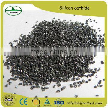 Composition black/green Silicon Carbide/Silicon sand shape