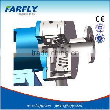 Pipeline High Shearing Mixing Emulsifier photo-4