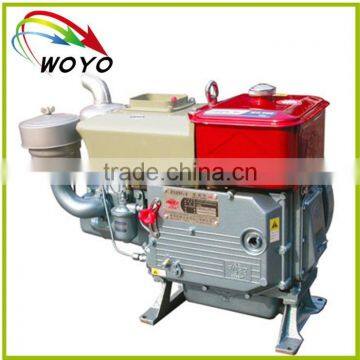 Series Genset 2 Cylinder Diesel Engine photo-2
