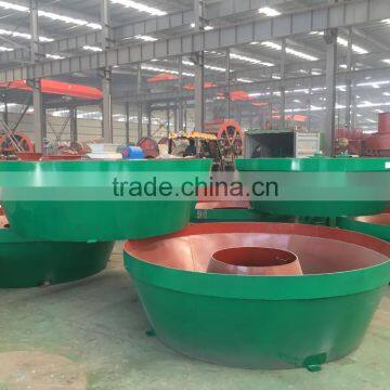 Grinding Gold Machine in Sudan ,speed Reducer, photo-4