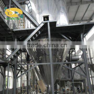 Spray Drying Powder Machine photo-5