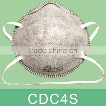 FFP1 / FFP2 /FFP3 particulate respirator