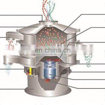 Electric Commercial Banana Meal Machine Bananina Powder Packing Machine Production Line photo-7