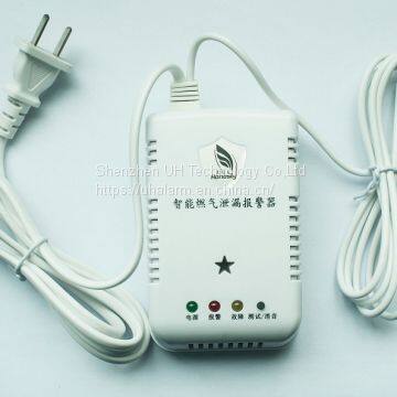UH Family Safety Combustible Gas (Propane Methane) Detector photo-2