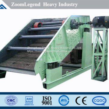 Good Reputation YK Circular Vibrating Screen for Sale