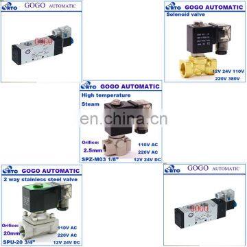Hot Sale High Pressure Air Suspension 4 Manifold Solenoid Valve photo-3