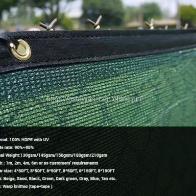 Privacy Netting Garden Wind Screening Windbreak Fencing 95% Sunblock Blue Shade Fence Net Batawa