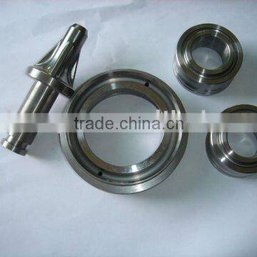 CNC Machined Parts