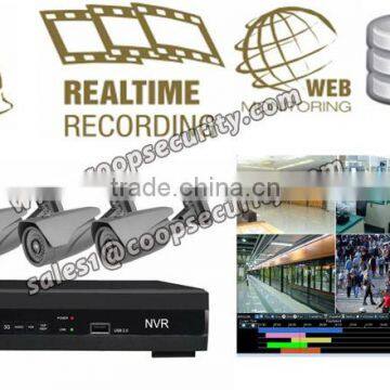 DVR Cameras Dvr