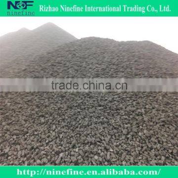 low sulfur foundry coke powder