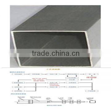 Square steel pipe/SHS