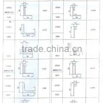 solar power components