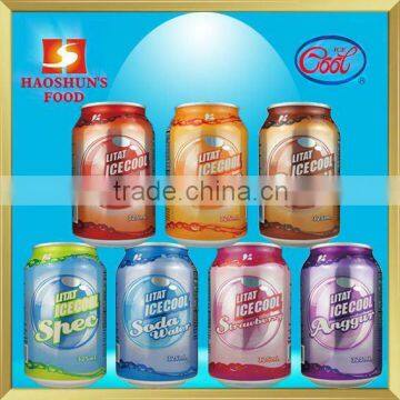 Carbonated Drinks/ Soft Drinks (Soda Water)