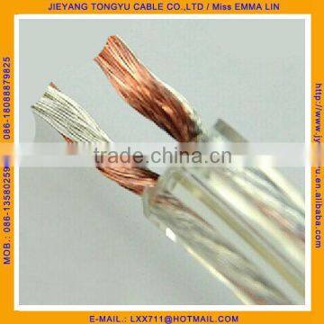 Transparent Braided Twist Speaker Wire photo-2