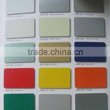 Aluminium Composite Panel with PVDF coating