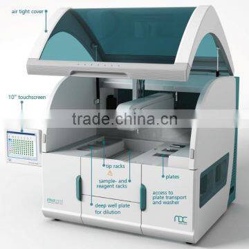 mini immunoassay antibody elisa test equipment