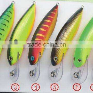 High Quality Hard Body Plastic Fishing Lures of Monster