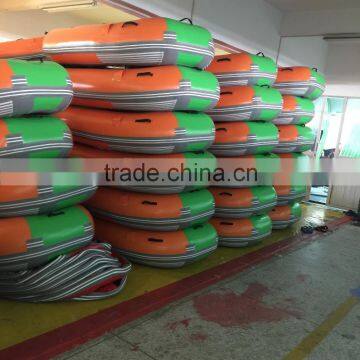 Inflatable boat