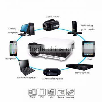 Full HD LED86+ LCD Projector 3D 160W 2800lumens LED Home Theater Projector photo-5