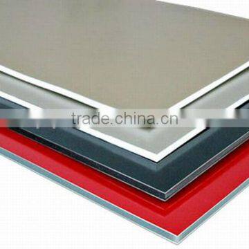 manufacture composite aluminum panels,aluminum composite panel manufacturer,outside wall cladding pvdf aluminum composite panel