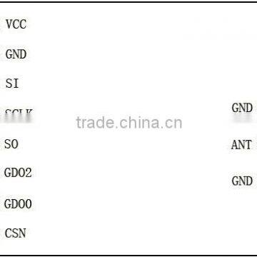 CC1101 868MHz RF Module Wireless Module Power Amplifier Professional photo-3