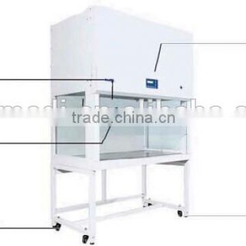 FM-V1800 Hot sale Vertical Laminar Flow Cabinet for Medical use