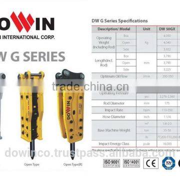 Hydraulic Rock Breaker Hammer Seal Kits/ Hydraulic Spare Parts (Dowin, Soosan, Furukawa ,etc) From Korea photo-5