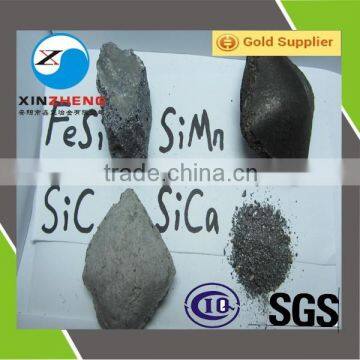 China Ferroalloys Plant