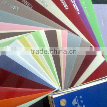 SOLID COLOR HIGH GLOSS FILM FILM FOR FURNITURE